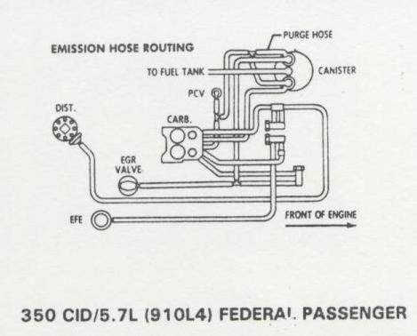 97 camaro rs engine diagram 